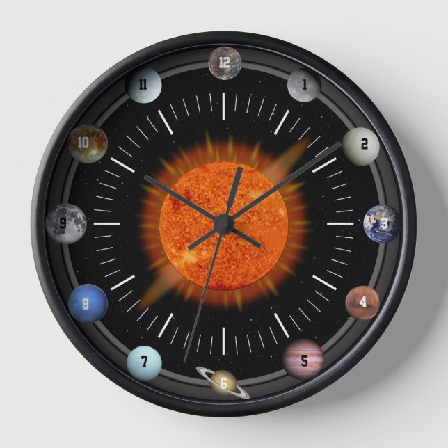 Horloge Planètes et lunes du système solaire (Recto)