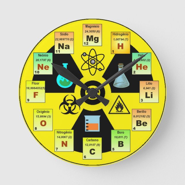 Horloge pour Chimies (Recto)