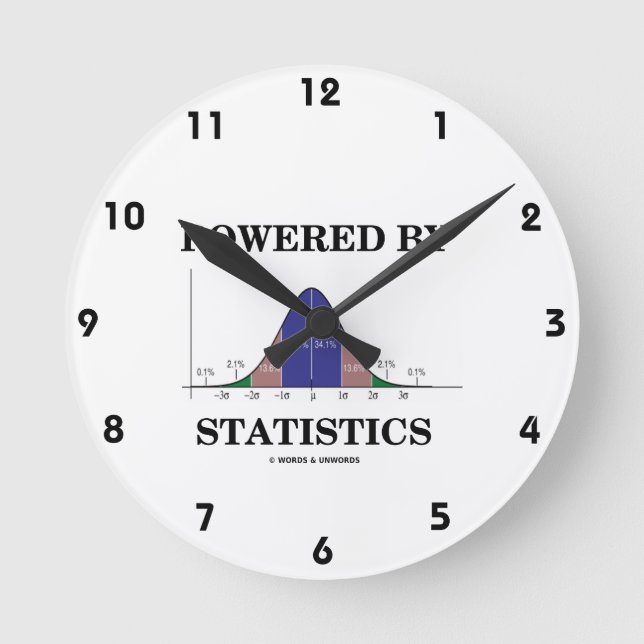 Horloge Ronde Actionné par des statistiques (humour de courbe de (Recto)