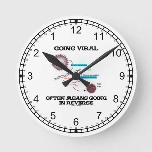 Horloge Ronde Aller viral signifie souvent entrer à l'envers (Recto)