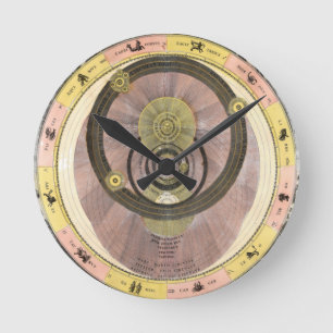 Horloge Ronde Antique Zodiac Celestial Astrology Round Clock