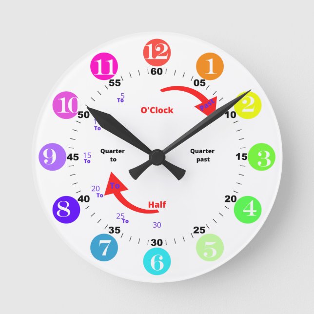 Horloge Ronde Arc en arc-en-ciel (Recto)