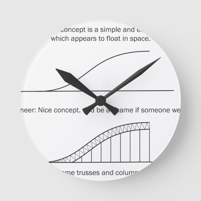 Horloge Ronde Architecte contre Ingénieur (Recto)