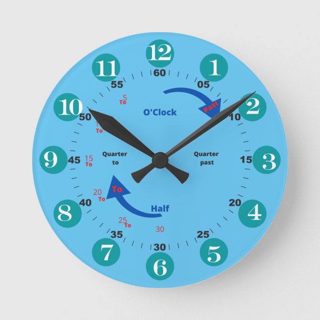 Horloge Ronde Boys Time Learning (Recto)
