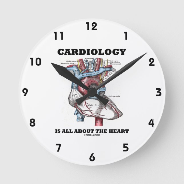 Horloge Ronde Cardiology Is (Recto)