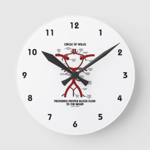 Horloge Ronde Cercle de willis fournissant le cerveau approprié