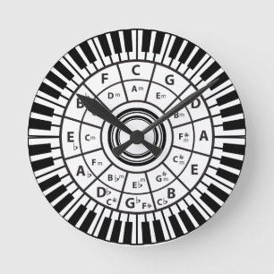 Horloge Ronde Cercle des clés de piano des cinquantièmes