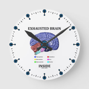 Horloge Ronde Cerveau épuisé à l'intérieur (Humour cérébral anat