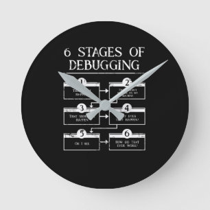 Horloge Ronde Codage De 6 Étapes Du Débogage De La Programmati