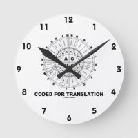 Code De Traduction (RNA Codon Wheel)