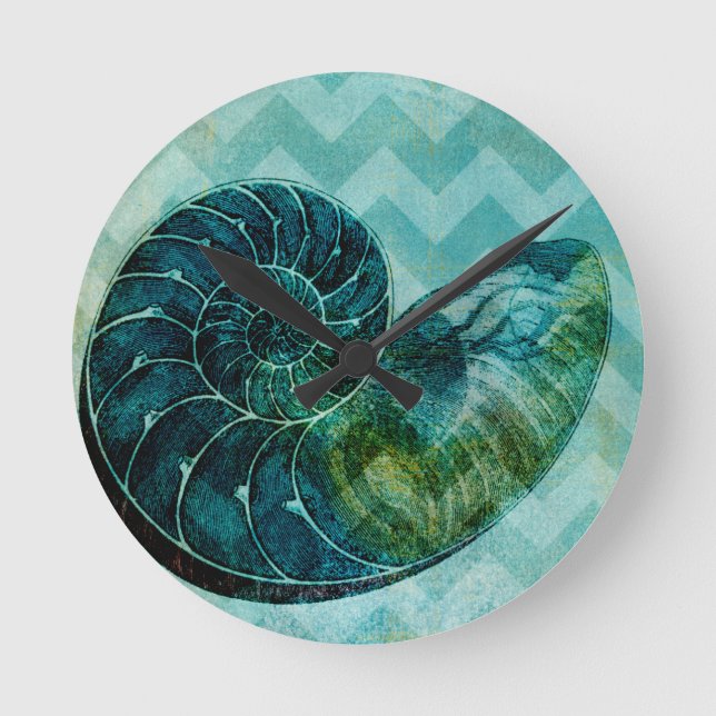 Horloge Ronde Coque spirale Turquoise (Recto)