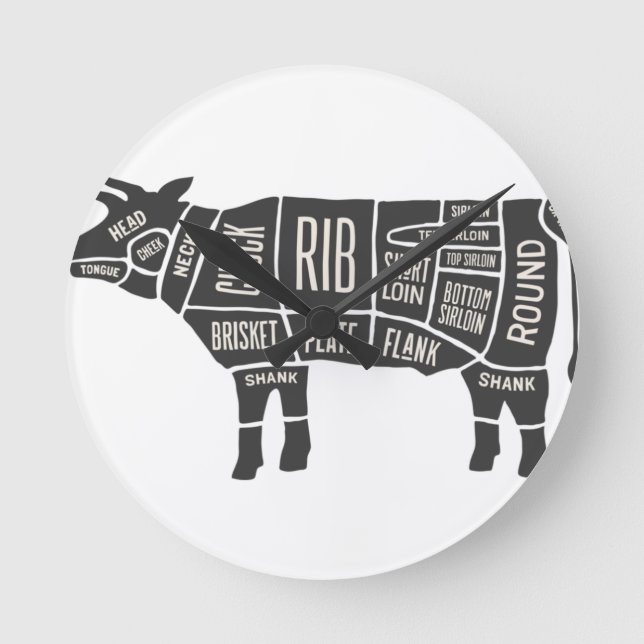 Horloge Ronde Cow Butcher Chart (Recto)