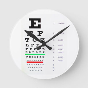 Horloge Ronde Diagramme d'oeil