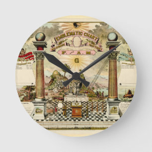 Horloge Ronde Diagramme emblématique maçonnique de franc-maço