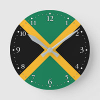 Drapeau de la Jamaïque