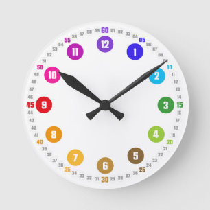 Horloge Ronde Echte Lernuhr für Kinder - Schlicht - EasyRead