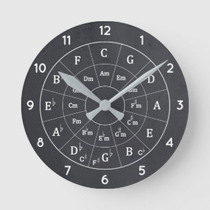 Horloge Ronde Elégant cercle musical moderne des cinquantièmes p