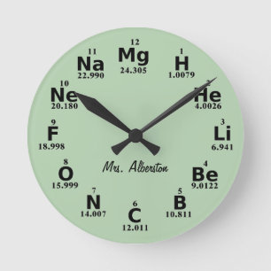 Horloge Ronde Élément de science de table périodique personna