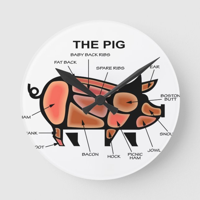 Horloge Ronde Graphique Boucher de porc (Recto)