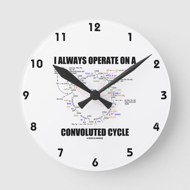Horloge Ronde I Always Operate On A Convoluted Cycle (cancer) (Recto)