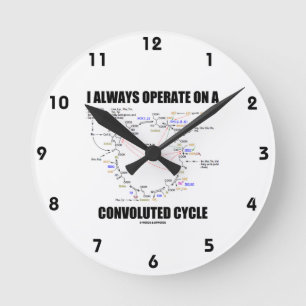 Horloge Ronde J'opère toujours un cycle compliqué (Krebs)