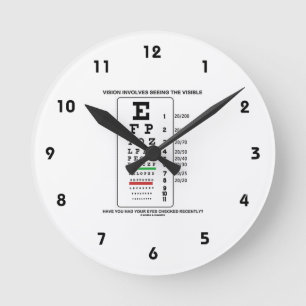 Horloge Ronde La vision implique de voir l'évident (le diagramm