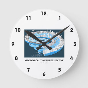Horloge Ronde Le temps géologique en perspective (Histoire de l