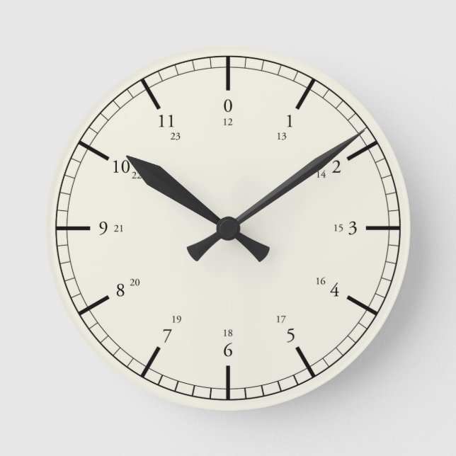 Horloge Ronde L'indicateur de pression clair a inspiré l'horloge (Recto)