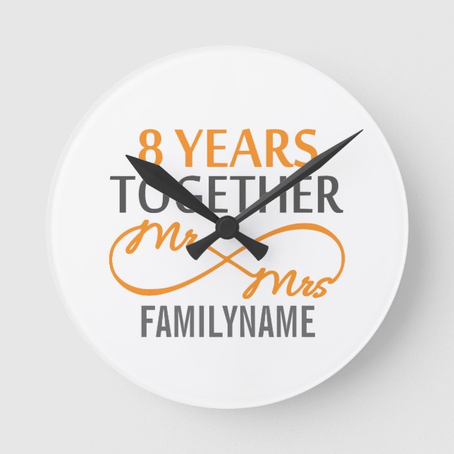 Horloge Ronde M. et Mme 15th Anniversary (Recto)