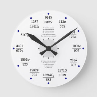 Horloge Ronde Math clock