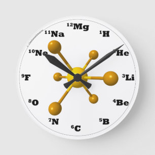 Horloge Ronde Molecule
