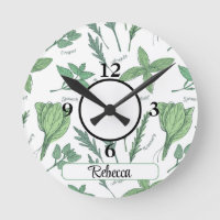 Nom, Green Leafy Vegs & Herbs 8 in Acrylique