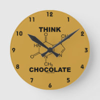 Pensez au chocolat (chimie de la molécule de théob