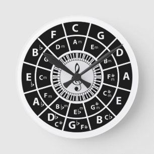 Horloge Ronde Piano Keys Circle of Fifths