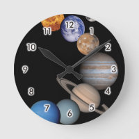 Planètes du système solaire
