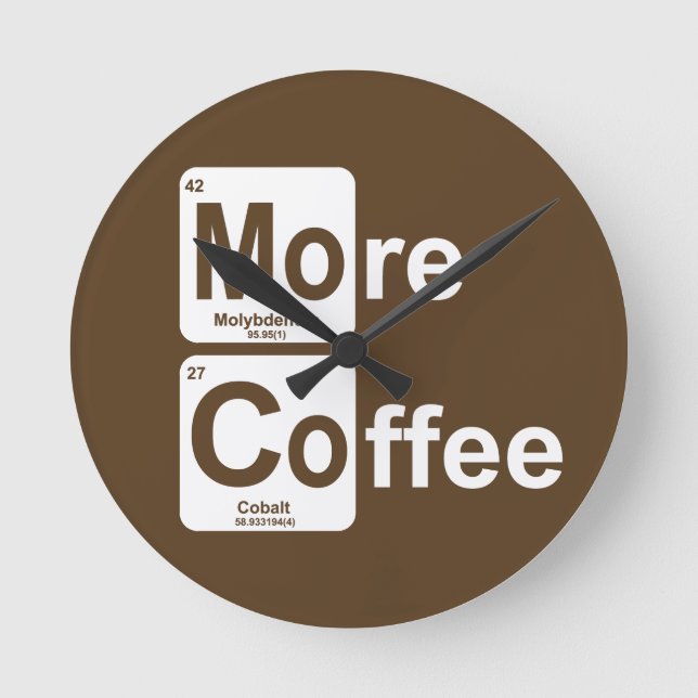 Horloge Ronde Plus de tableau périodique du café (Recto)