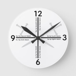 Horloge Ronde Praying the Watches Clock