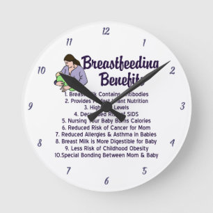 Horloge Ronde Prestations d'allaitement au sein Bureau de consei