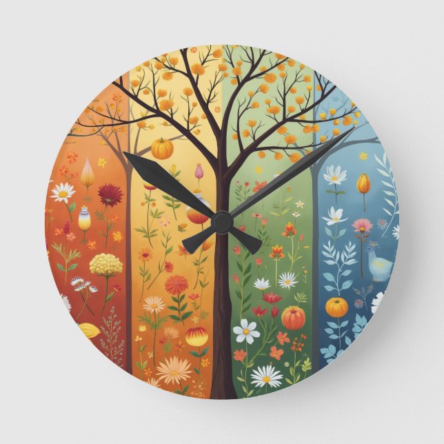 Horloge Ronde quatre saisons (Recto)