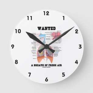 Horloge Ronde Recherché une bouffée d'air frais (appareil