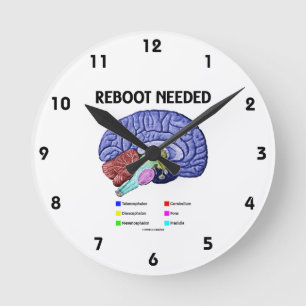 Horloge Ronde Redémarrage nécessaire (Humour cérébral anatomique