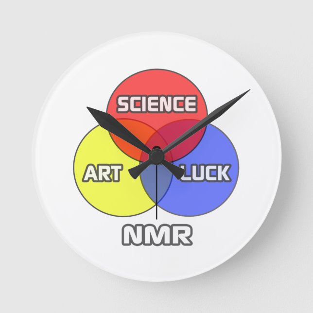 Horloge Ronde RMN .. Science Art Luck (Recto)