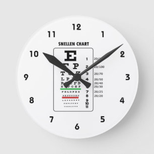 Horloge Ronde Snellen Chart (chanson d'Eye Exam Chart)