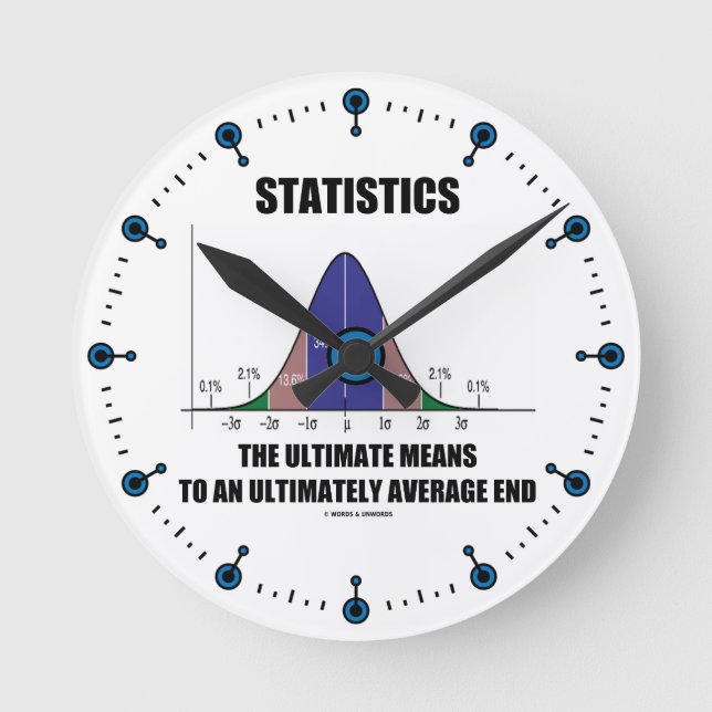 Horloge Ronde Statistiques Moyens Ultimes De Moyenne Ultime (Recto)