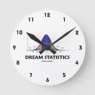 Horloge Ronde Statistiques rêveuses (humour de courbe de Bell)