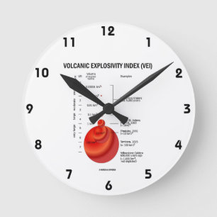 Horloge Ronde Volcan volcanique de géologie (VEI) d'index