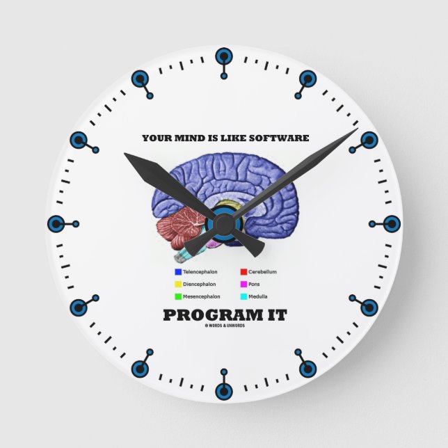 Horloge Ronde Votre esprit est comme le logiciel lui (le (Recto)