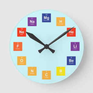 Horloge Ronde Wall Clocks