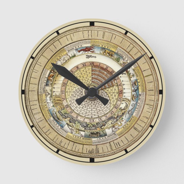 Horloge Ronde Zodiaque astrologique céleste antique (Recto)