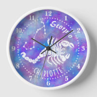 Scorpio Scorpion Constellation Stars Birthday